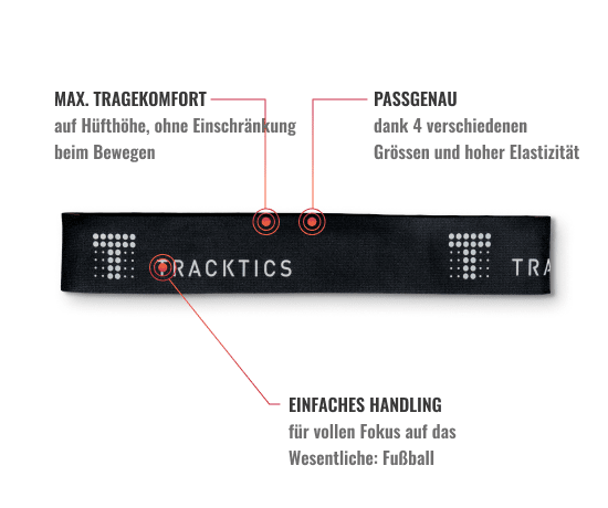 TRACKTICS KIT - SPIELERPLUS